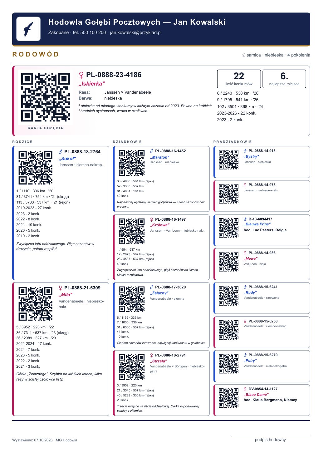 Rodowód do druku z kodem QR przy każdym gołębiu, format A4