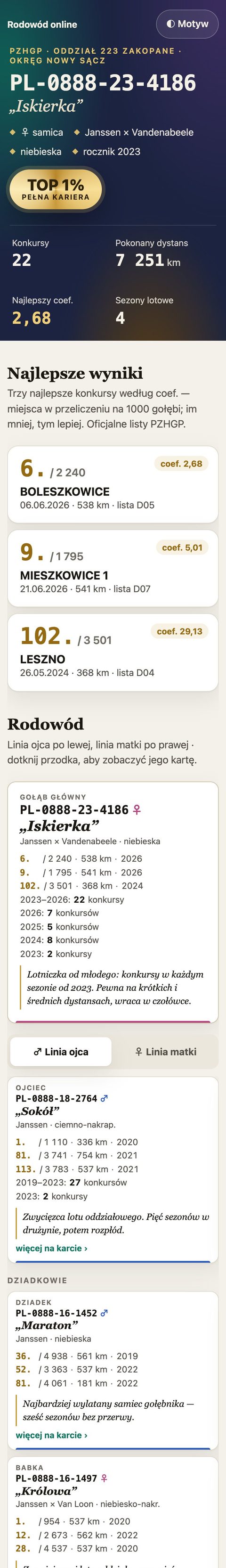 Rodowód online na telefonie